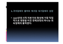 [한국경제사] 1950년대 한국의 자본가 연구-2