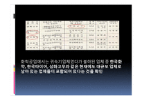 [한국경제사] 1950년대 한국의 자본가 연구-16