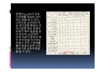 [한국경제사] 1950년대 한국의 자본가 연구-17