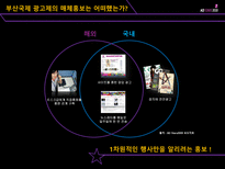 [매체 기획서] 제3회 부산 국제 광고제 활성화 방안-6
