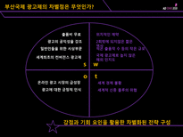 [매체 기획서] 제3회 부산 국제 광고제 활성화 방안-8