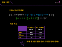 [매체 기획서] 제3회 부산 국제 광고제 활성화 방안-11