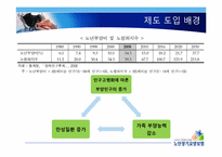노인 장기요양보험제도-7