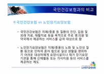노인 장기요양보험제도-12