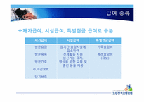 노인 장기요양보험제도-14