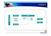 노인 장기요양보험제도-19