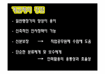 공직분류제도 -계급제와 직위분류제-7