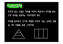 공직분류제도 -계급제와 직위분류제-9