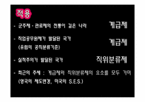 공직분류제도 -계급제와 직위분류제-14