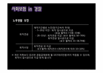 [인사행정론] 인적자원의 보상2 후생복지 -선택적 복지제도-6