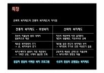 [인사행정론] 인적자원의 보상2 후생복지 -선택적 복지제도-14