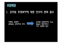 [인사행정론] 인적자원의 보상2 후생복지 -선택적 복지제도-15