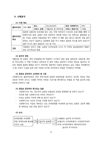 [사회복지] 비밀보장과 고지된 동의-13