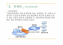 인트라넷(Intranet)을 이용한 조직 커뮤니케이션의 양상-6