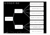 [인사행정론] 사기와 동기부여-2