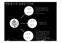 [인사행정론] 사기와 동기부여-9