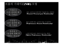 [인사행정론] 사기와 동기부여-12
