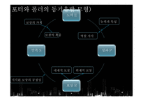 [인사행정론] 사기와 동기부여-14