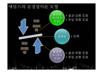 [인사행정론] 사기와 동기부여-15