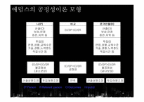 [인사행정론] 사기와 동기부여-16