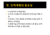 [인사행정론] 인력계획(Manpower Planning)-7