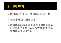 [인사행정론] 인력계획(Manpower Planning)-14