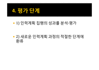 [인사행정론] 인력계획(Manpower Planning)-15