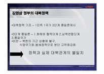 대북정책과 한반도 안보-9