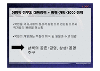 대북정책과 한반도 안보-12