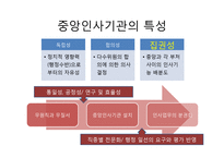 중앙인사기관 레포트-12