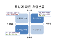 중앙인사기관 레포트-13