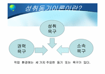 [인사행정론] 인적자원의 동기부여 -내용이론-16