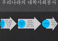 대학 사회봉사 레포트-7