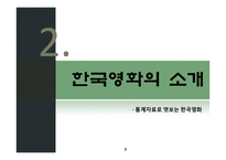 한국의 영화 레포트-8
