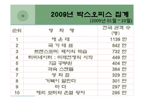 한국의 영화 레포트-10