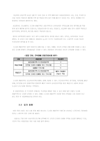 [부동산투자] 도시형 생활 주택사업의 사업성에 대한 연구-7