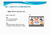 [인터넷매체] 동영상 UCC의 개념 및 활성화, 문제점과 발전방향-12