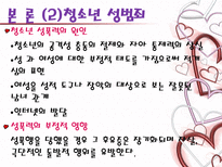 청소년의 성문제-11