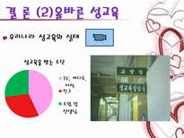 청소년의 성문제-16