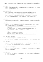 [스포츠와 통계] 아이스하키에 대한 이해와 기록요인 통계분석-9