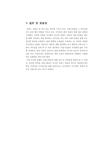 프랑스 명품 패션-13