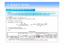 [스포츠와 통계] 아이스하키에 대한 이해와 기록요인 통계분석-17