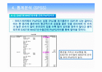 [스포츠와 통계] 아이스하키에 대한 이해와 기록요인 통계분석-19