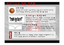 [의류학] 의류브랜드의 성공, 그리고 실패-20