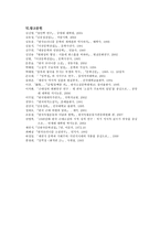 [국문학] 1930년대 문학에 나타난 현실 대응 방식 -채만식, 이상, 박태원, 김유정, 홍명희를 중심으로-20