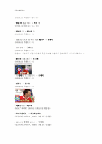 [국어학] 매체에 나타난 언어의 오용사례-4