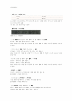 [국어학] 매체에 나타난 언어의 오용사례-12