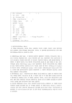 [세계지리] 아프리카의 지리-4