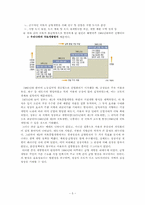 한국의 도시와 기후에 따른 주민생활에 대해-6