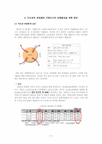 한국의 도시와 기후에 따른 주민생활에 대해-7